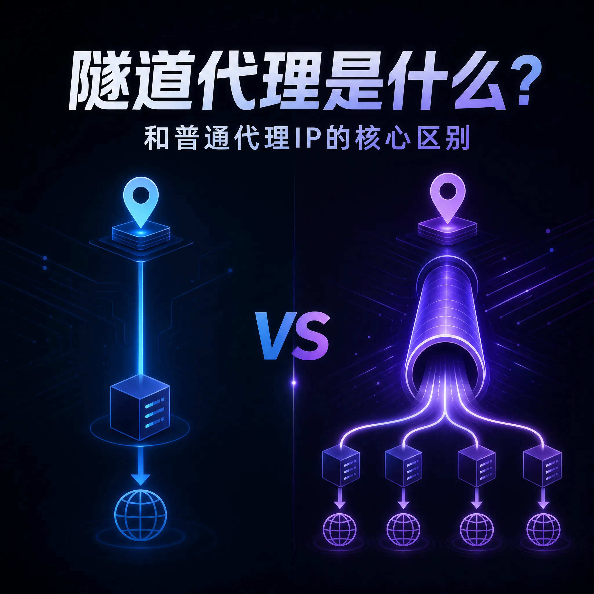 隧道代理是什么？和普通代理 IP 的核心区别在哪里
