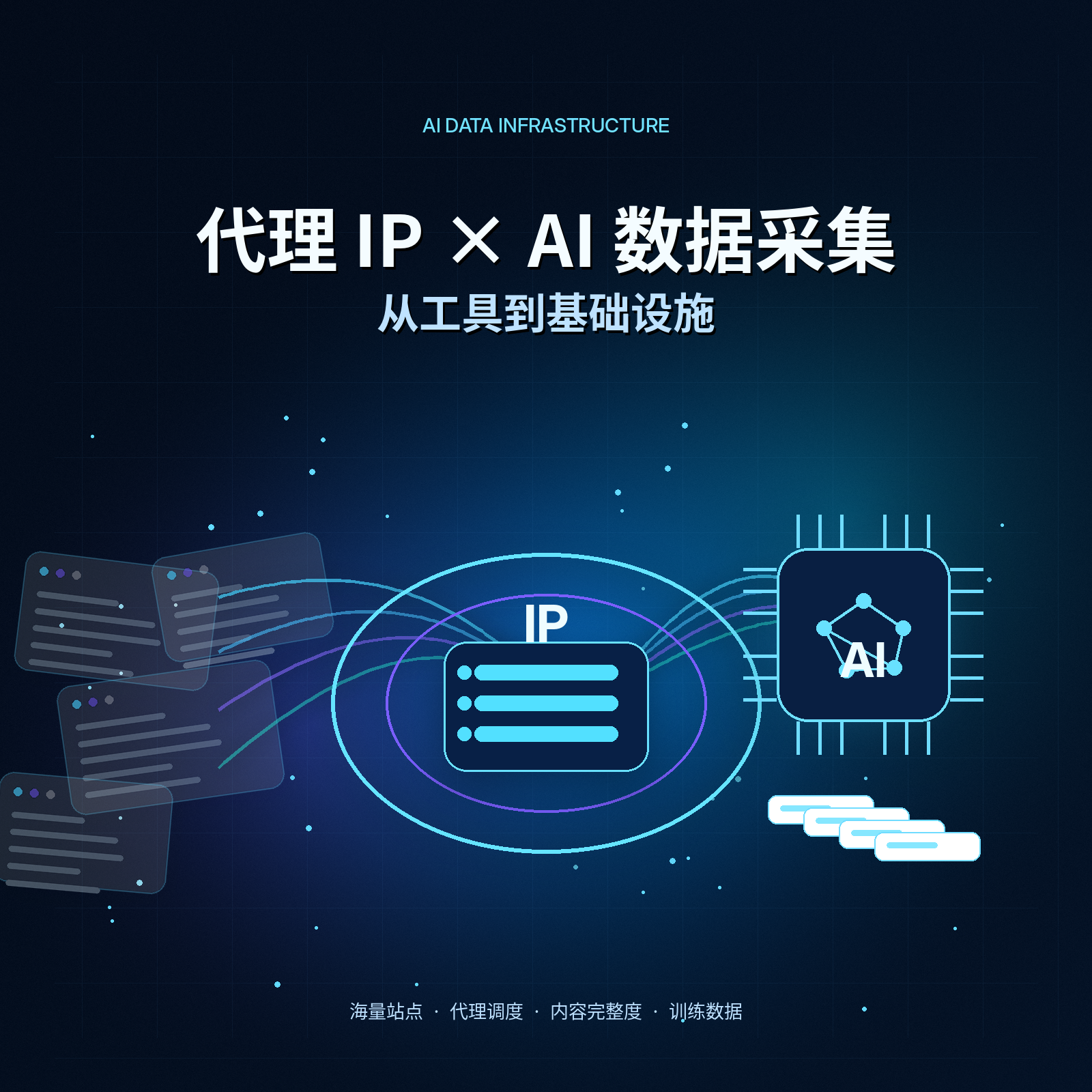 代理 IP 在 AI 数据采集中的角色：从工具到基础设施