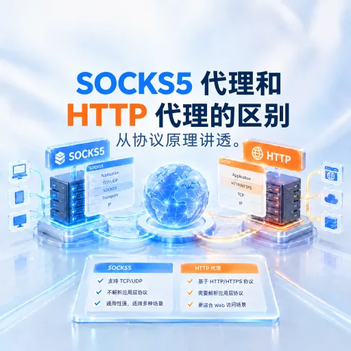 SOCKS5 代理和 HTTP 代理的区别，从协议原理讲透